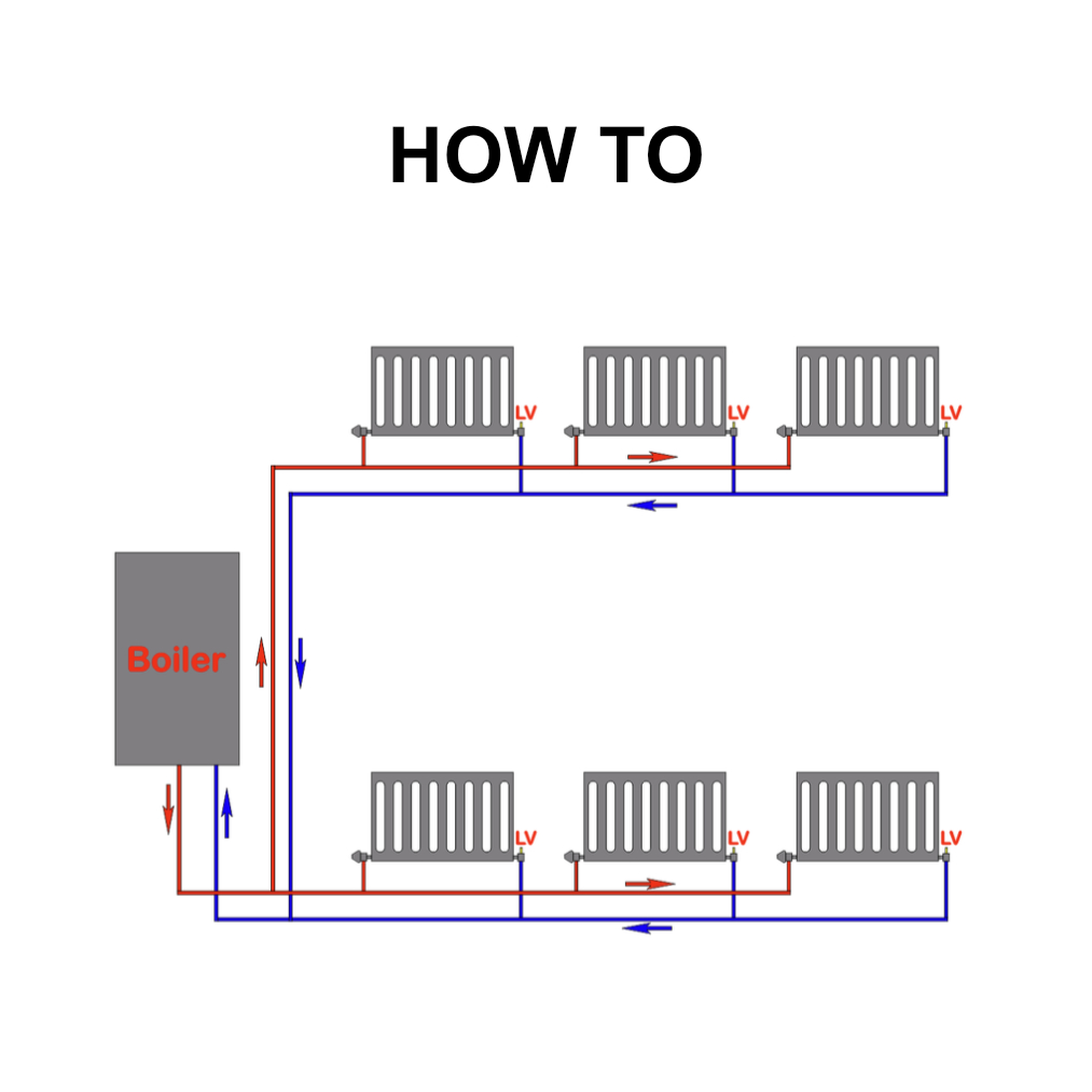 plumbing tips